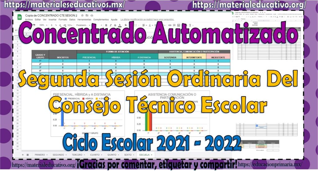 Concentrado automatizado de la segunda sesión ordinaria del consejo técnico escolar para el ciclo escolar 2021 – 2022